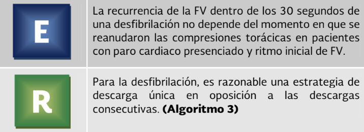 6. Soporte cardiovascular avanzado 3 - GPC-IMSS-633